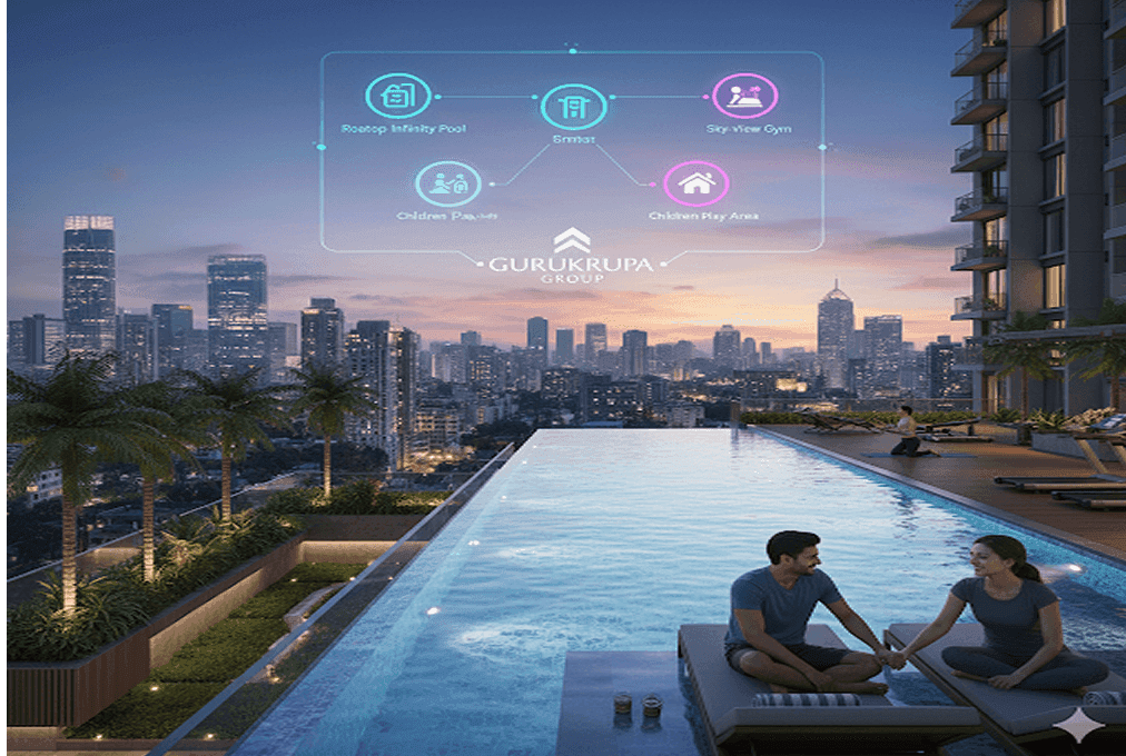 The New Metropolitan Lifestyle: How Premium Amenities Define Modern Living with Gurukrupa Group